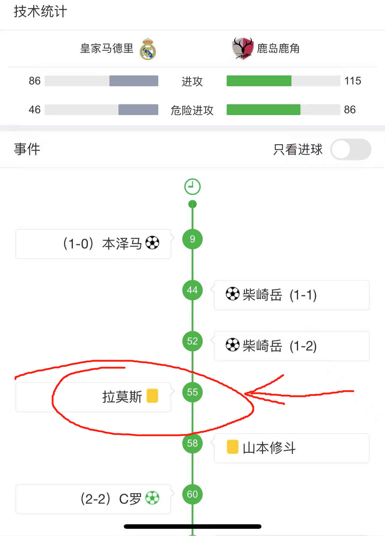加蓬vs安哥拉足球直播(非洲杯：加蓬VS加纳，提前吹哨是水平不行？还是裁判们另有目的？)