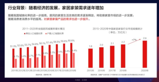 福气多：始于需求、终于满意，用产品与消费者对话