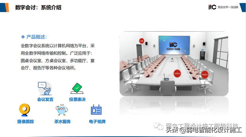 智慧校园整体解决方案（值得收藏）