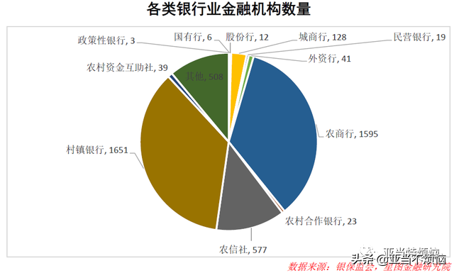 河南村镇银行事件，互联网平台难逃其责