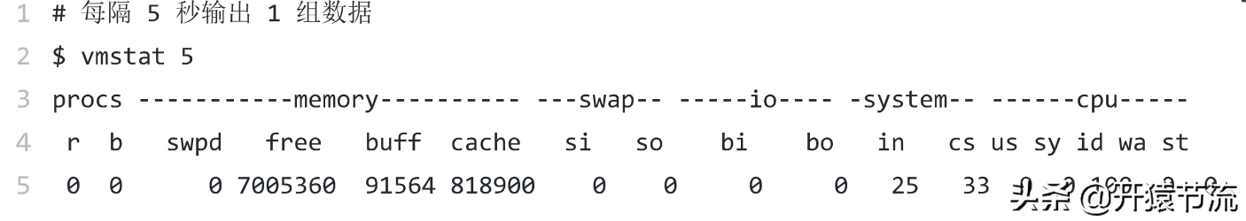 Linux深度分析-上下文切换