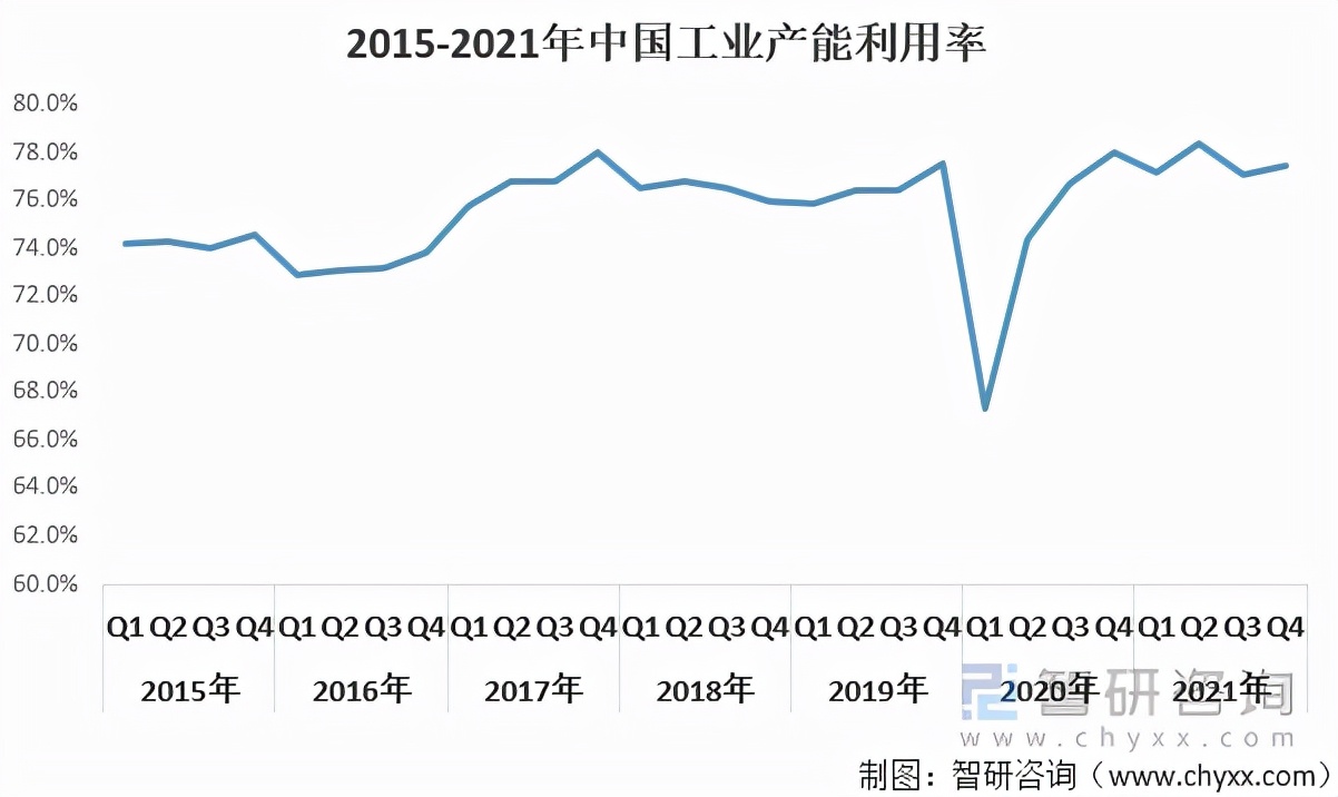 「速览」2021年中国激光加工设备行业市场现状及前景分析「图」
