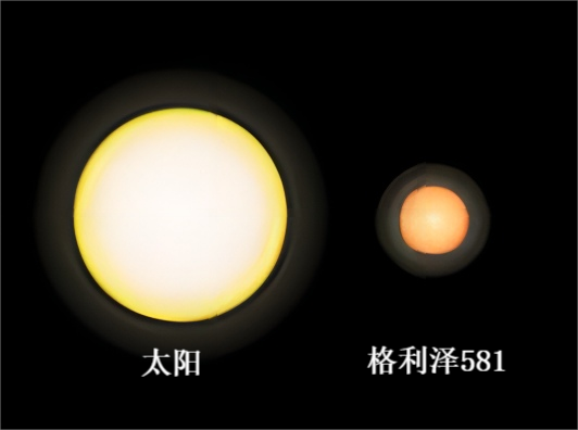 100%存在生命？超级地球格利泽581g，到底有什么特别之处？