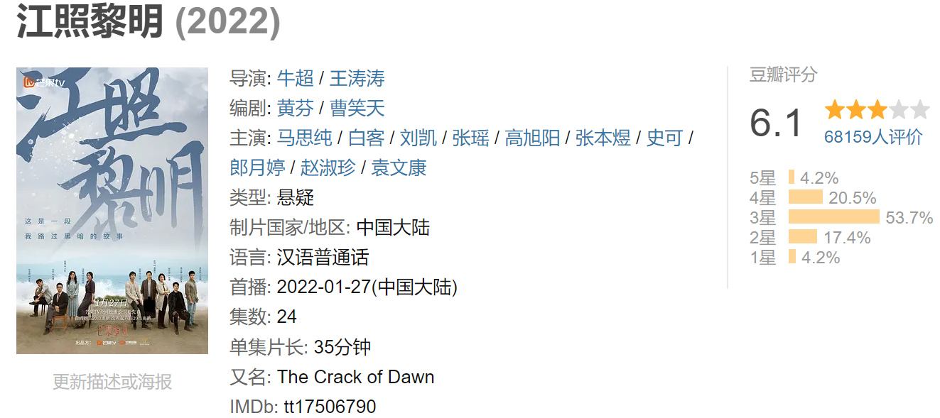 芒果超媒路在何方？