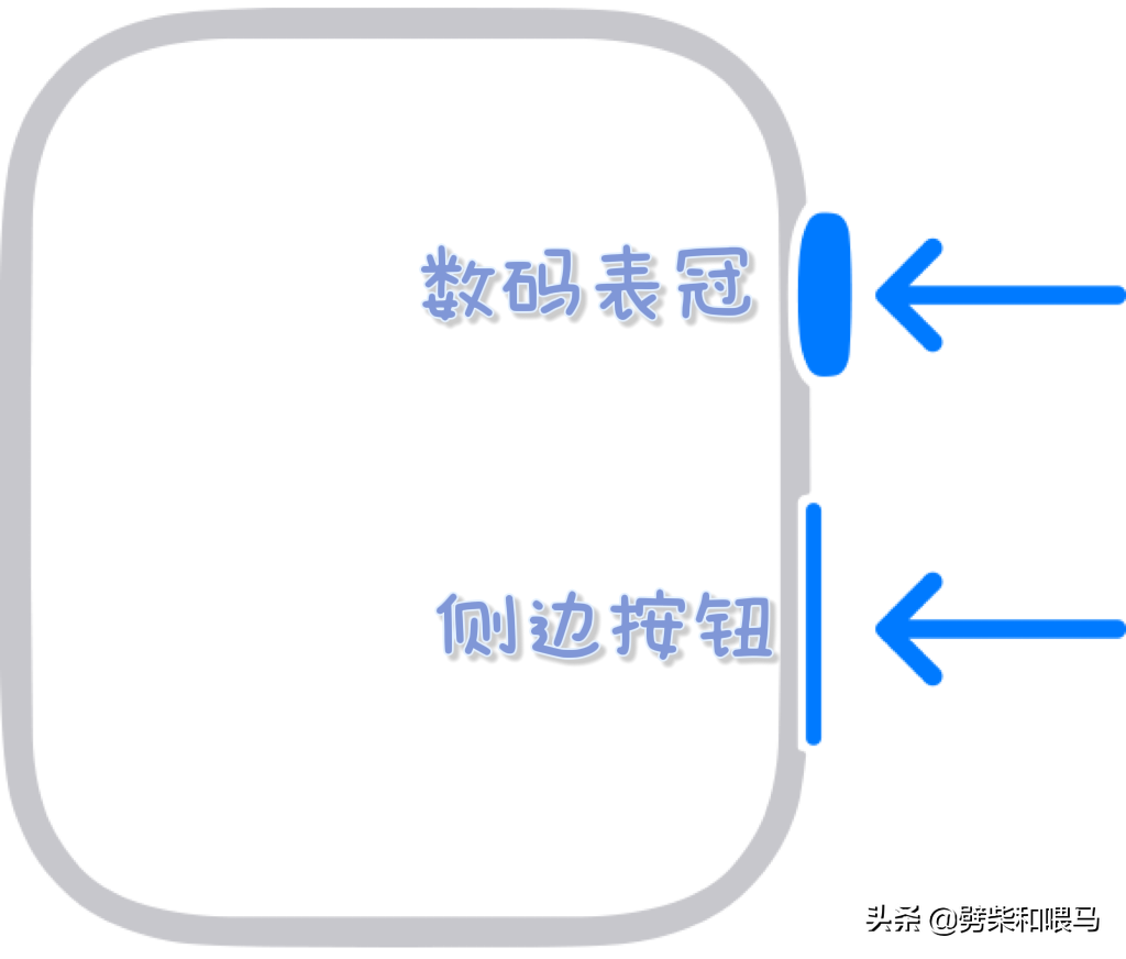 苹果ipad如何截图（ipad怎么截图苹果）-第7张图片-华展网