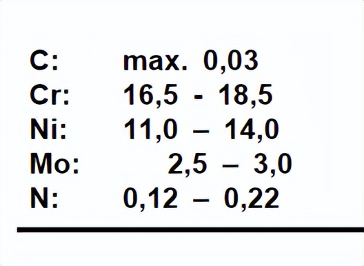 1.4429/X2CrNiMoN17-13-3螺栓用尿素钢