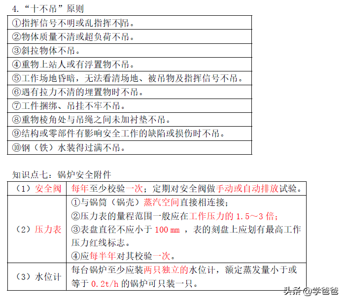 22年注册安全工程师技术黄金考点起重机事故，注安学霸笔记