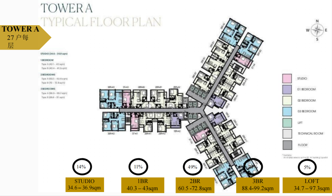 360° 公园和湖景！越南河内核心区域商住综合体丨Central Residence