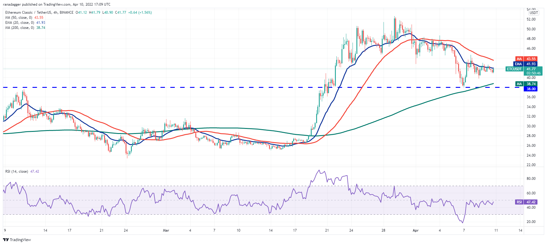 本周值得<p data-track=