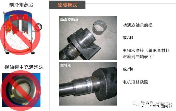 涡旋制冷压缩机常见故障及处理