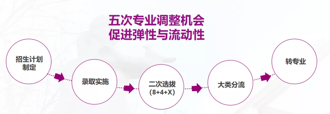 揭秘百年名校！南开大学为何能在985中名列前茅？实力强在哪儿？