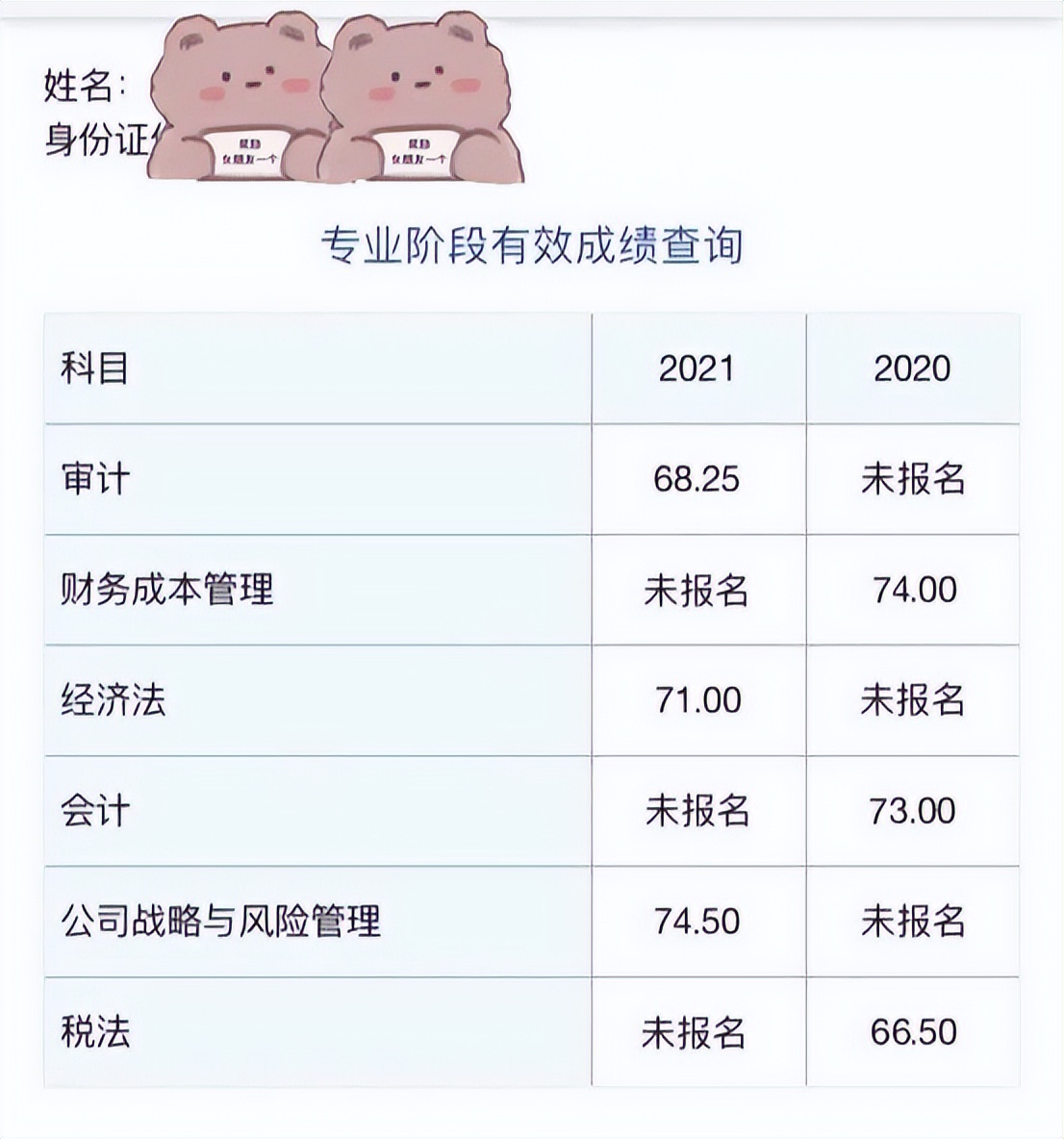 cpa培训班（在职备考2年通过CPA考试）