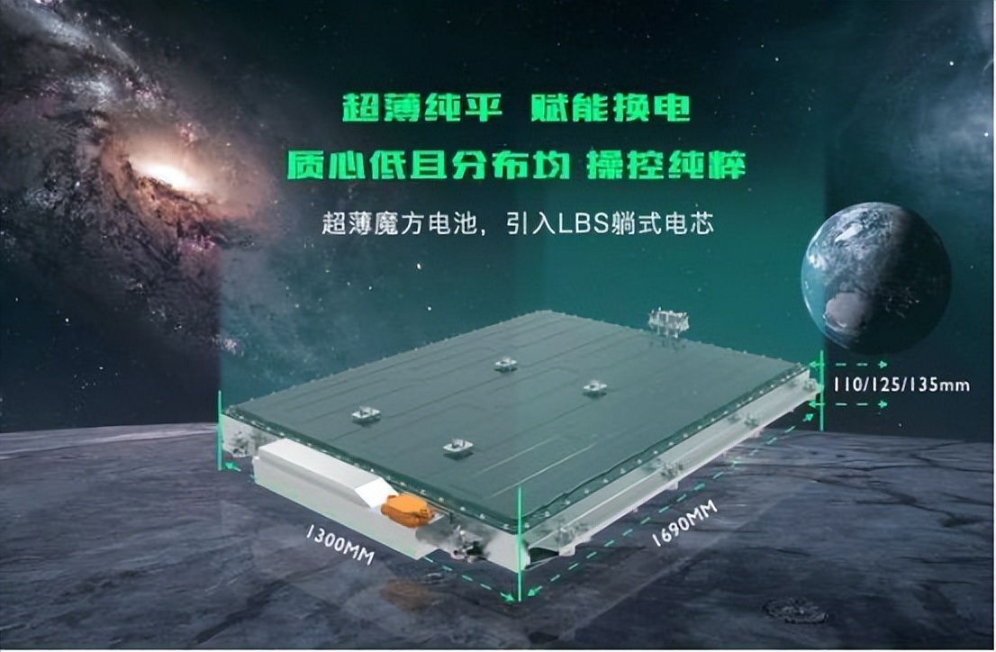 纯电车型+星云纯电架构 MG MULAN将让名爵走上​新能源正轨？