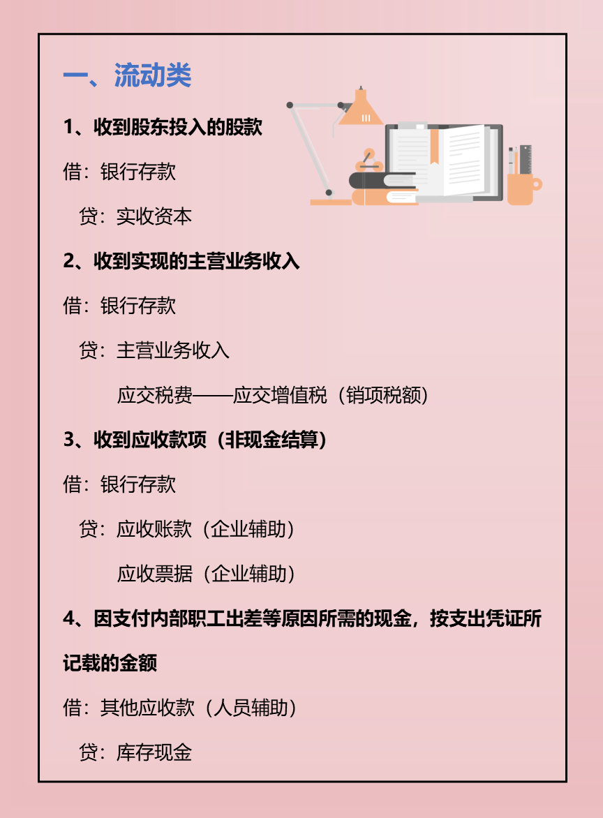 商业会计做账不熟练？送你从建账到结账的全盘账务处理，收藏学习