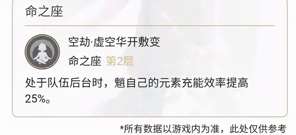 原神：2.4版本还能再塞一个钟离？三无复刻魈玩家破防