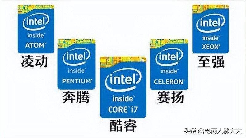 cpukfʲô˼(si)cpuߵkf-(zi)Ѷ