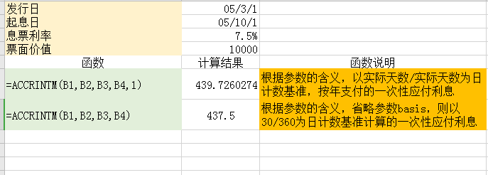 财务Excel工作表中最常用的53个公式，附500个案例应用，值得收藏