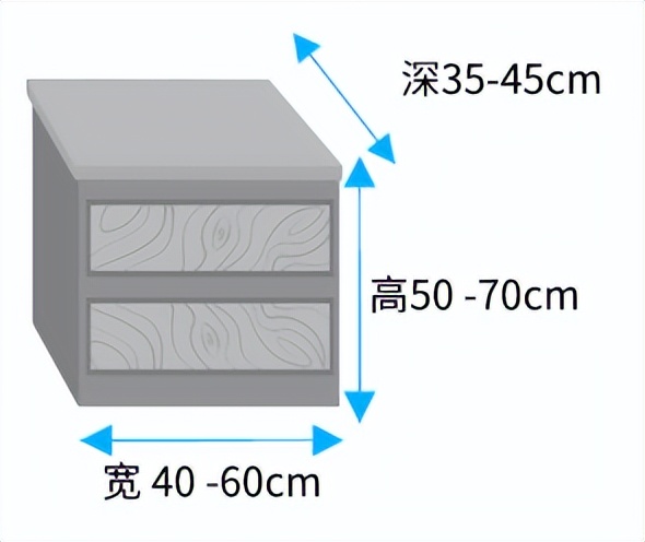 要装修了，找个靠谱的设计师，到底有多难？
