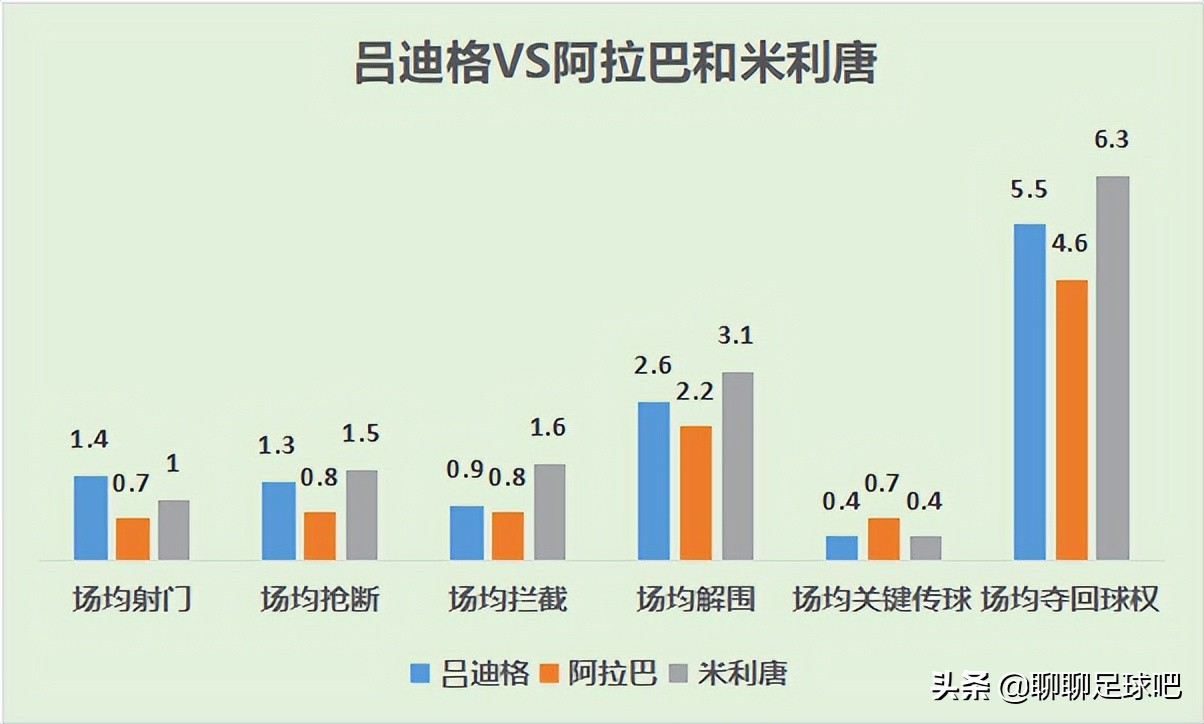 吕迪格想继续留在切尔西(皇马锁定吕迪格，天价周薪的切尔西中卫，能为皇马带来什么？)