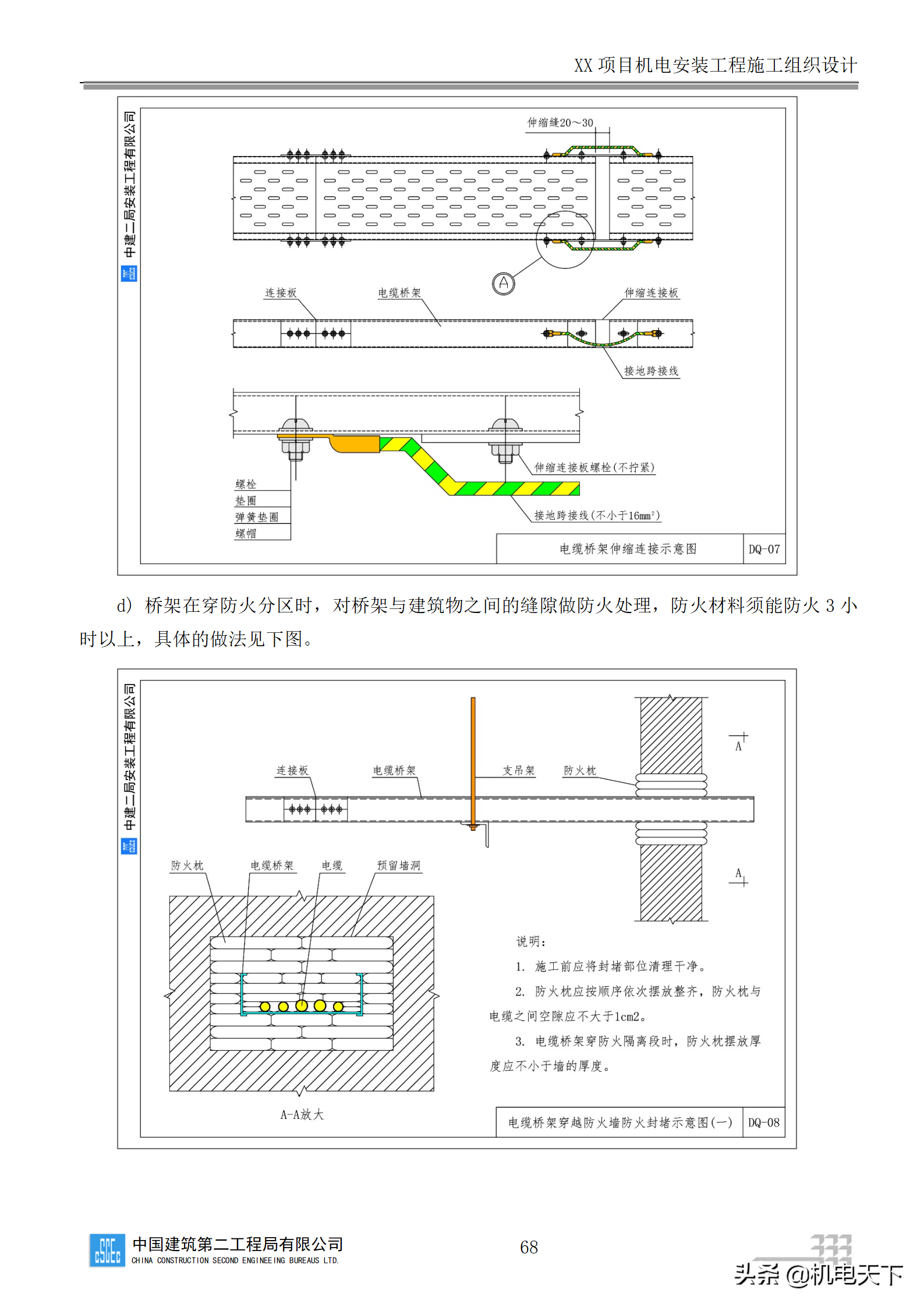 中建商业综合体机电安装工程施工组织设计word版 282页可下载