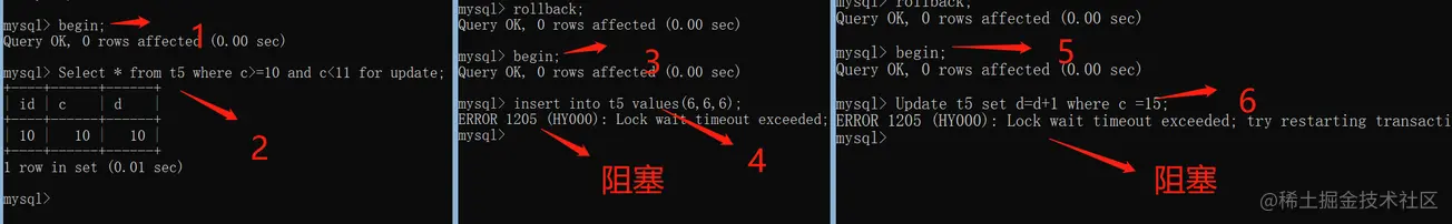 兩萬字詳解InnoDB的鎖