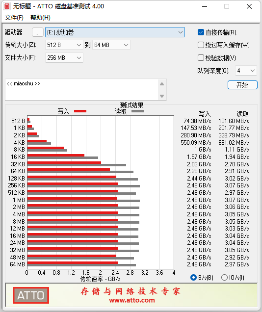 TLC闪存颗粒！aigo最新的PCIe3.0旗舰固态居然这样玩？