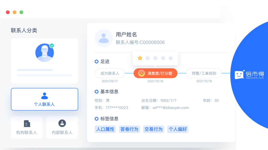 拥抱机遇，夯实内功，拆解实体门店数字化转型中的体验思维