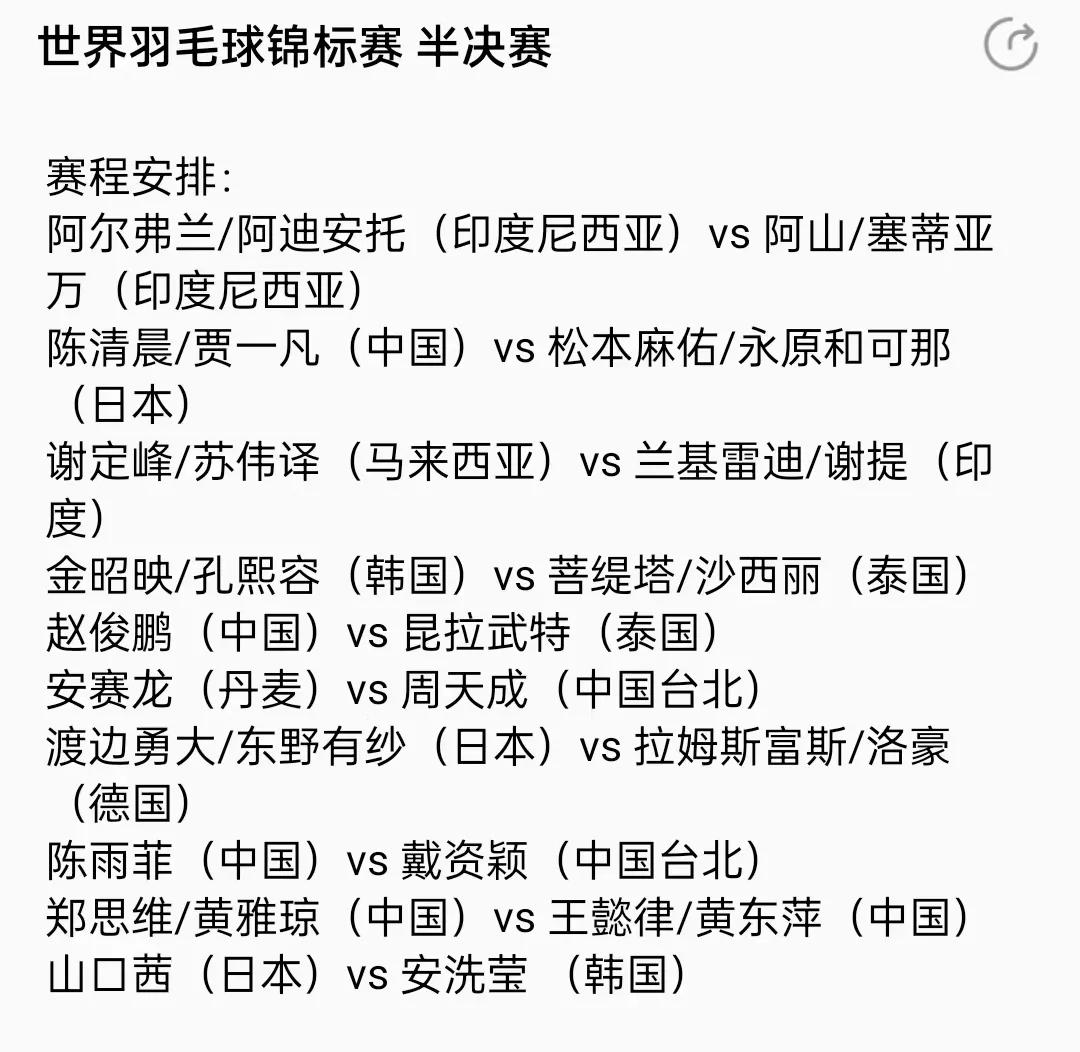 羽毛球赛程2022赛程表(CCTV5 今日直播：12:00世界羽毛球锦标赛-半决赛(附：赛程))