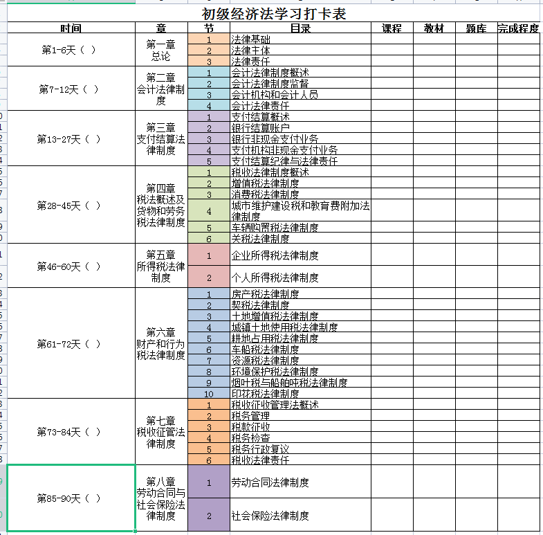多亏有它！2022初级会计经济法基础才100个核心考点，打印快背