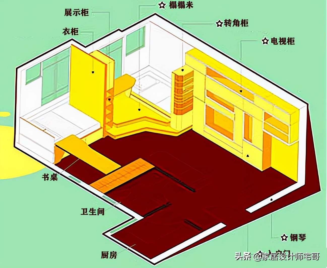 香港3口之家的蜗居生活：30㎡小屋打造出2居室，堪称小户型样板间