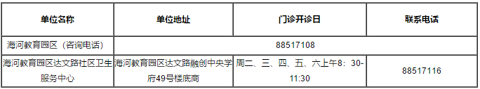 天津燃气客服电话96655（天津燃气24小时维修电话）-第93张图片-科灵网