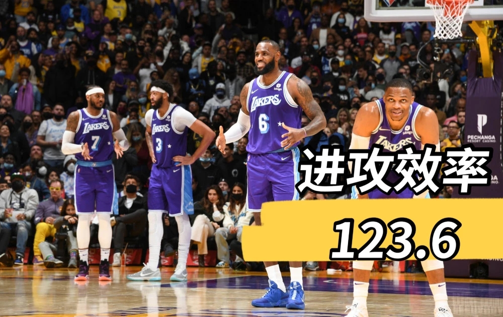 cba和詹姆斯哪个中锋好(ESPN优劣对比：詹姆斯打中锋的可行性，湖人的春天真来了？)