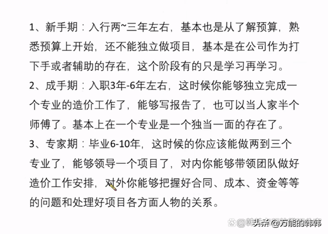 听听毕业生的心里话：工程造价专业的真实就业情况和薪资待遇