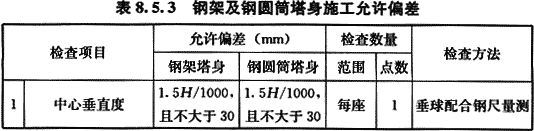 给水排水构筑物工程施工及验收规范 GB 50141-2008