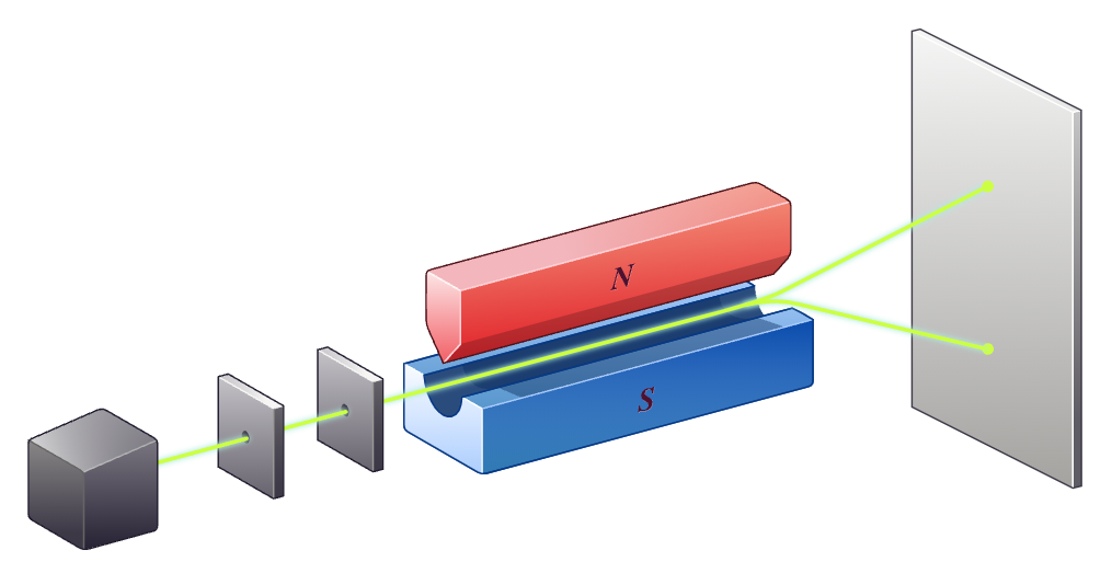 「科普」量子力学从何而来，从什么角度理解量子力学？