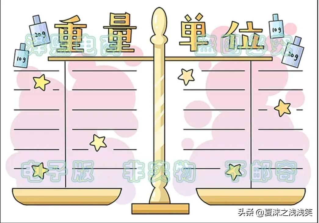 小学生数学常用手抄报200张