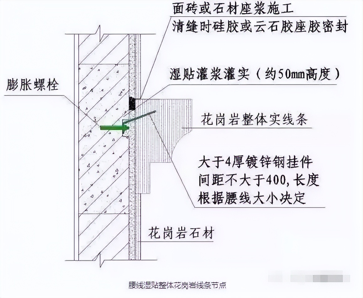 这样的施工图才能让每一个施工员一看就懂，学起