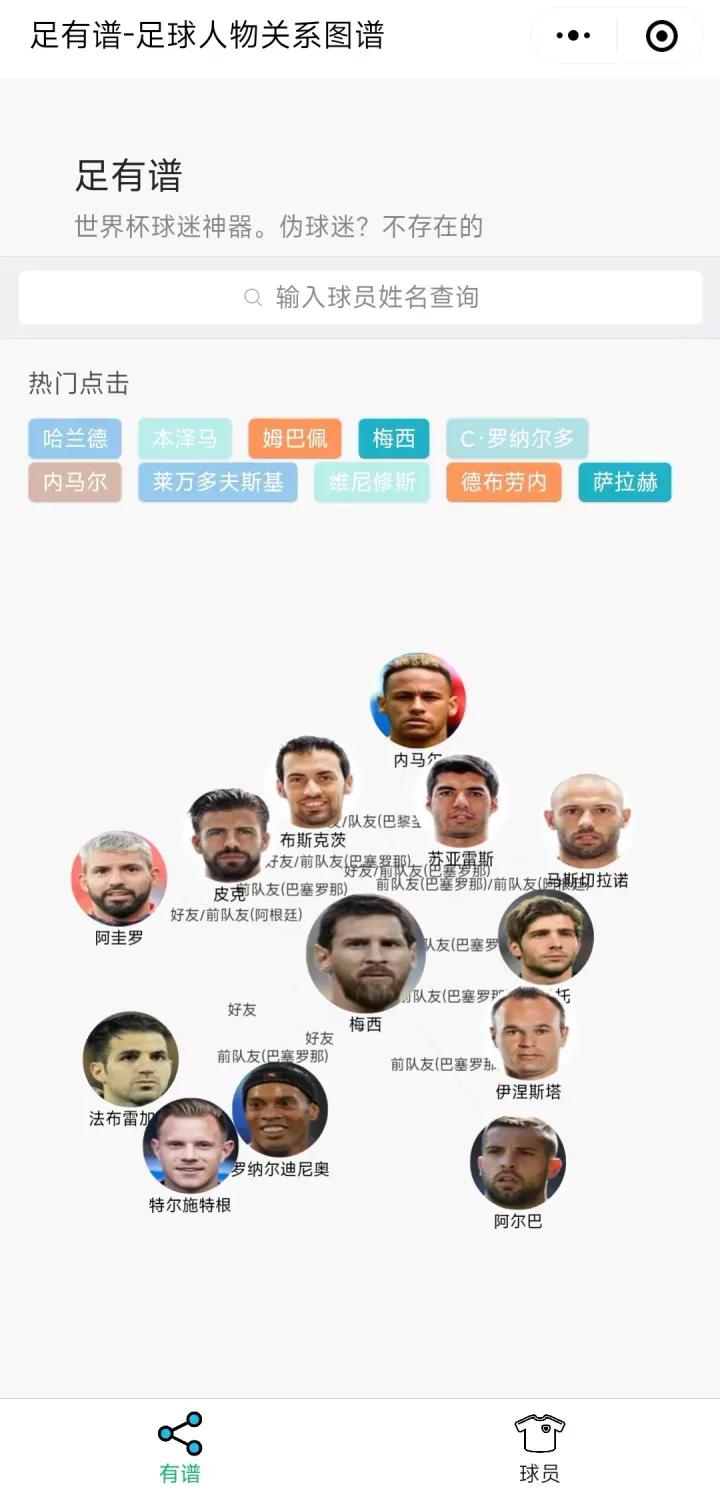 阿根廷大名单2022（阿根廷队公布 2022 卡塔尔世界杯大名单，梅西 5 度出征，前景如何）