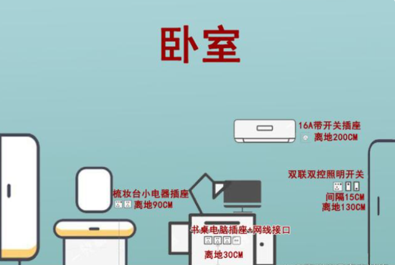 格力空调的wifi功能有什么用（格力空调都有wifi功能吗）