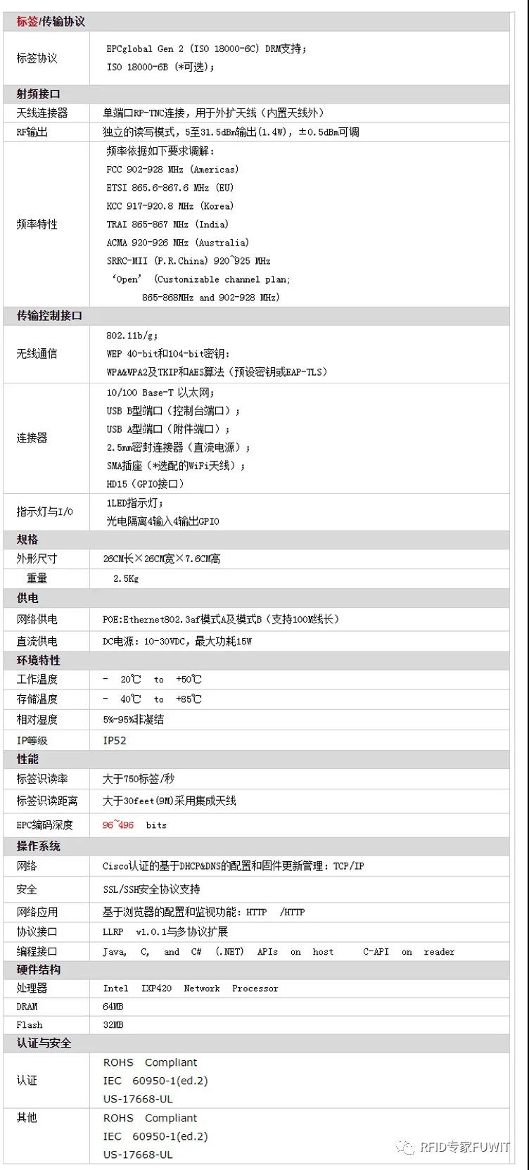 銓順宏RFID：車輛運(yùn)輸管理途中怎么監(jiān)控？RFID智能稱重系統(tǒng)有用嗎