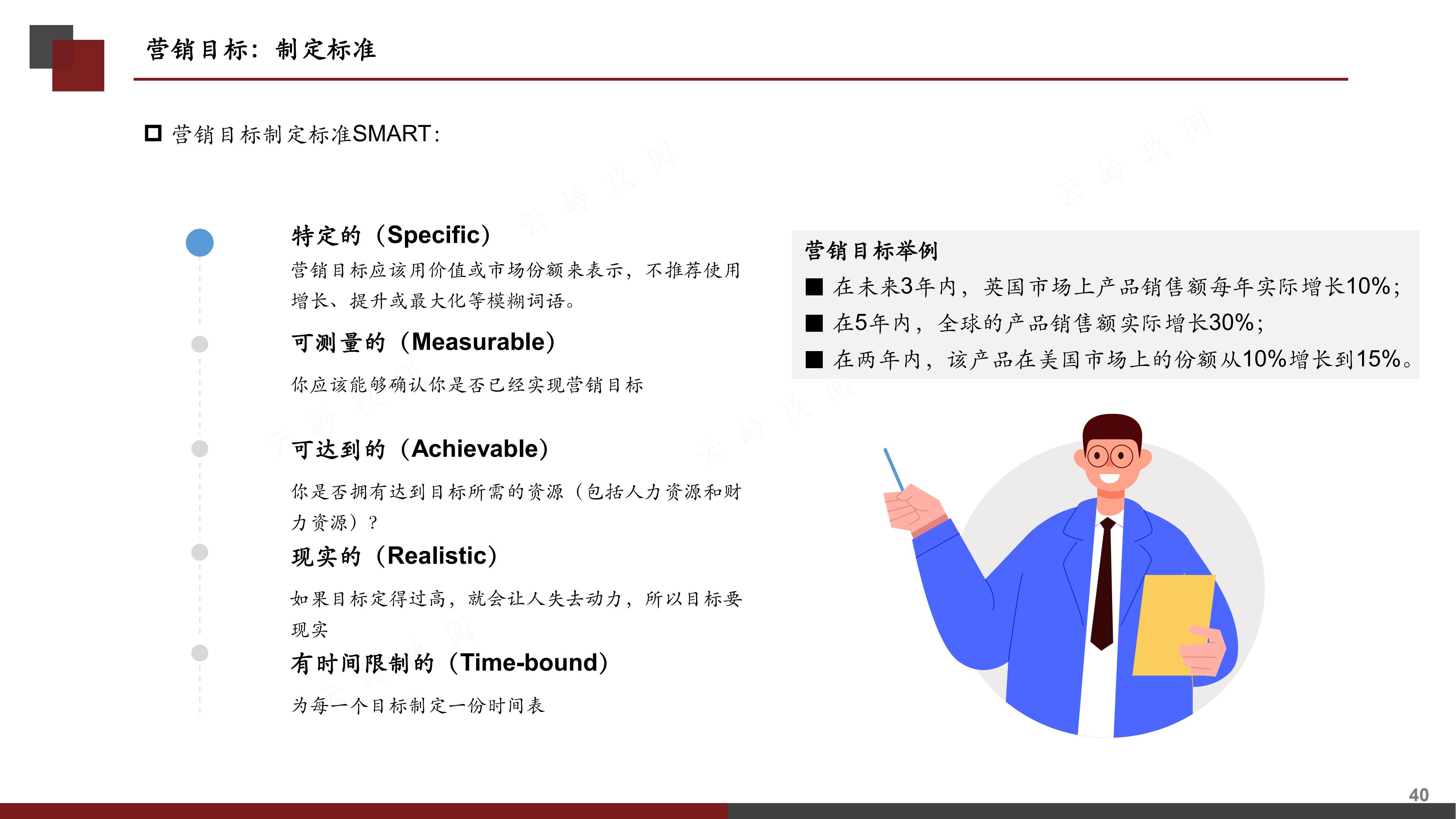 销售计划书怎么写（图解《如何撰写营销计划书》，分步式指导实战技巧与全案模拟）
