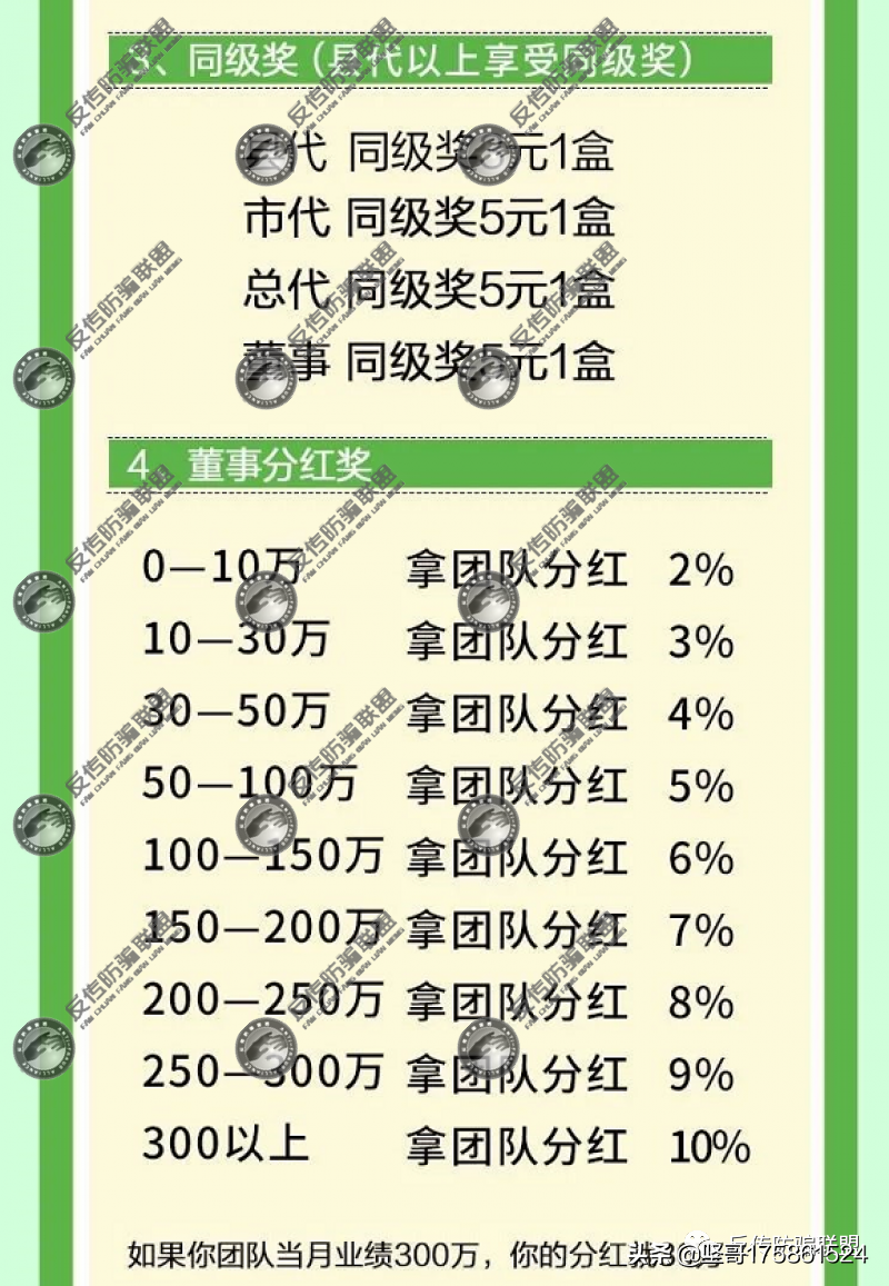 厦门荟集生物旗下的纤脉饮功效虚假宣传，代理模式远超法律界定