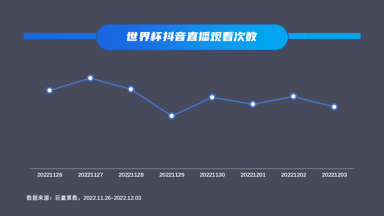 世界杯特辑顾几百度网盘（算数说-2022卡塔尔世界杯特辑（二））