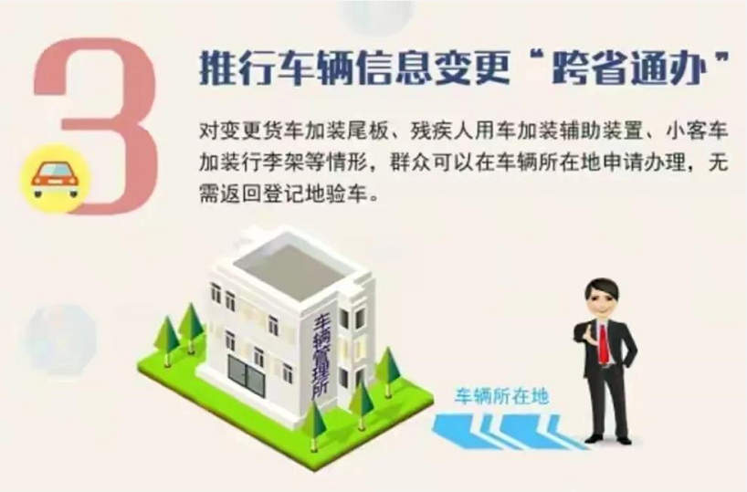 明确了！5月1日起，机动车有5大新规，上牌要6种材料，车主注意了