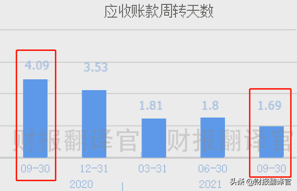 福布斯全球上市公司2000强,钴销量全球第2,Q3业绩涨1倍,股价仅5元