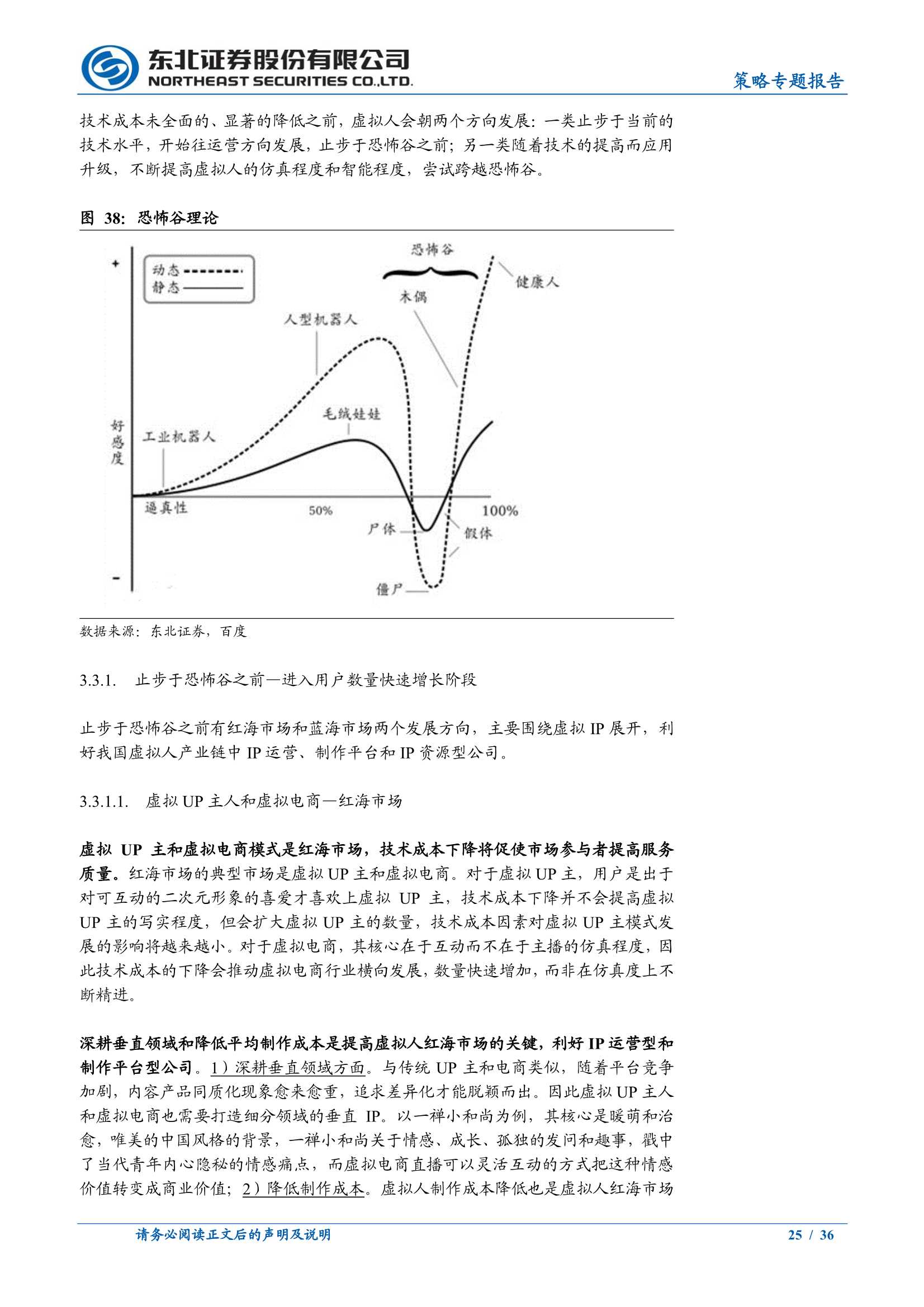 虚拟人产业中的投资机会（深度报告）