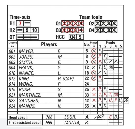 fiba籃球規則2020全文（2022FIBA新規則2022年10月1日開始實施）