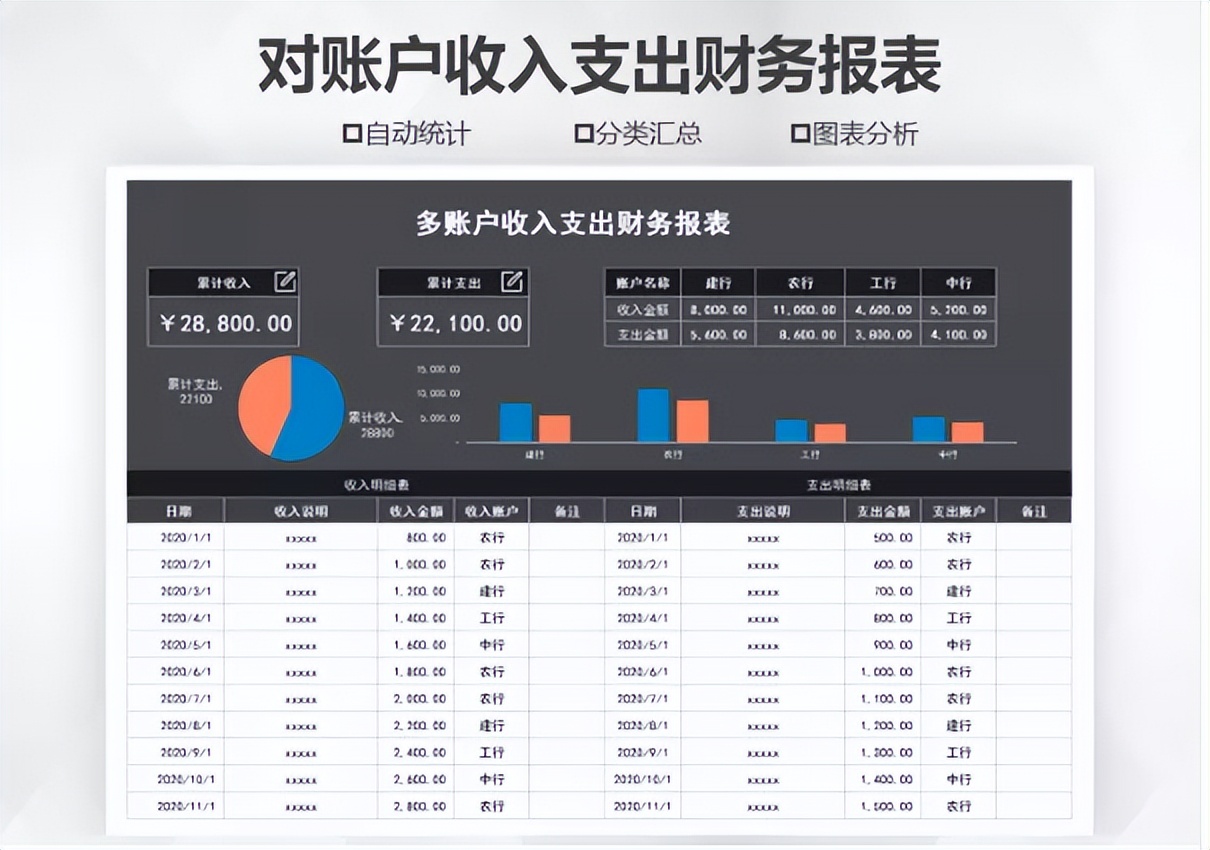 被老会计收藏好久的Excel财务报表模板，美观又好用，人手一份