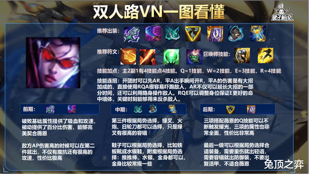 「LOL手游」致命节奏霞胜率飙升，攻速爆发我全都要
