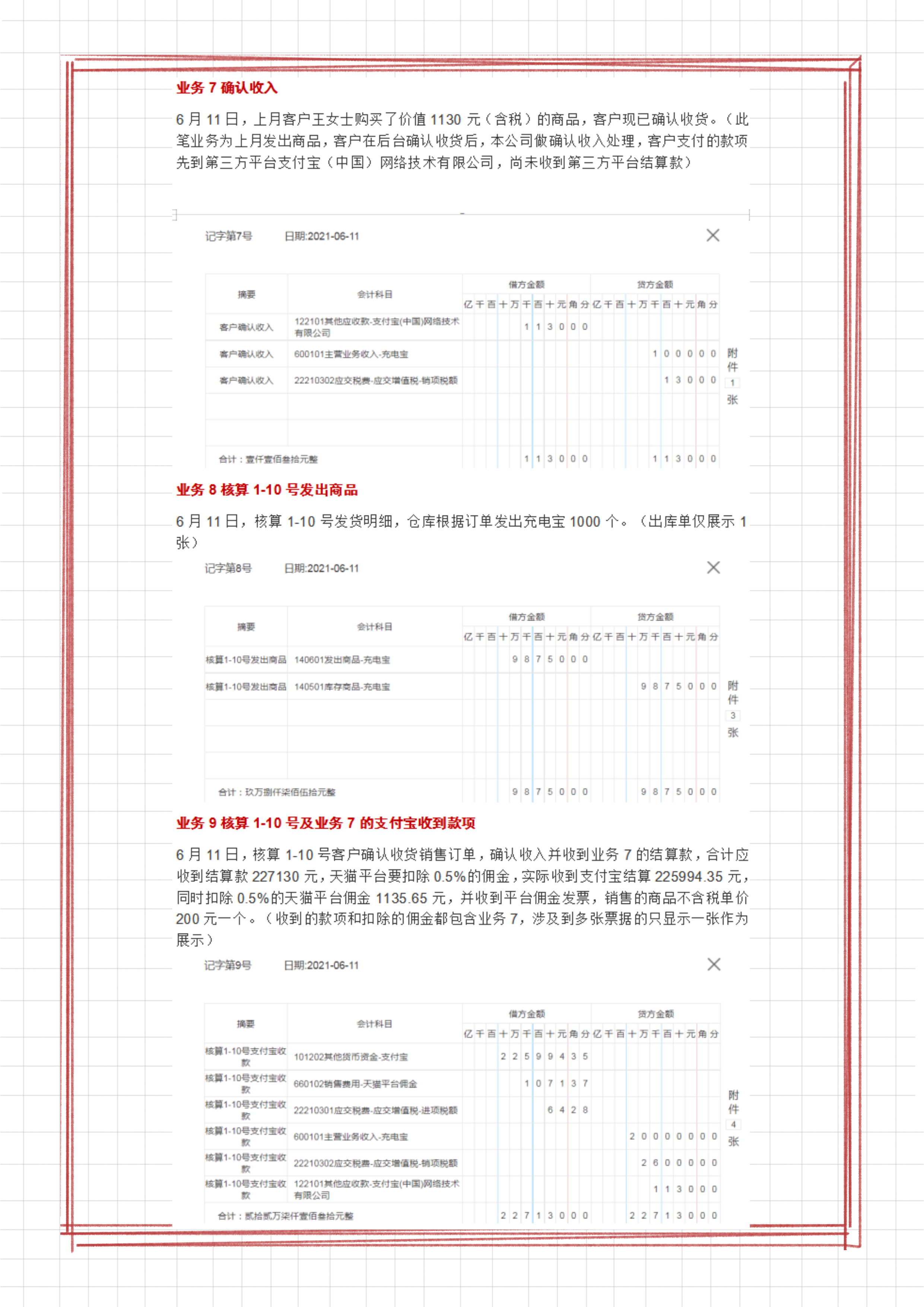 电商老会计的建议：60笔电商会计的账务处理案例，掌握就算入门了